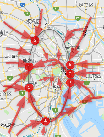 東京中心部の人の動き（地図）