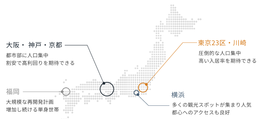 リノシーの投資エリアは、東京、横浜、大阪、神戸、京都、福岡に限定